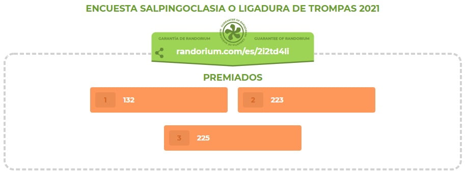 Números premiados sorteo encuesta Salpingoclasia 2021