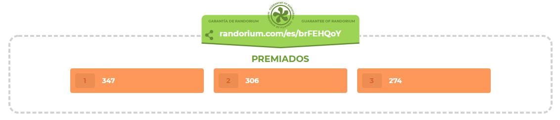 Números premiados sorteo encuesta Salpingoclasia 2021-12-20